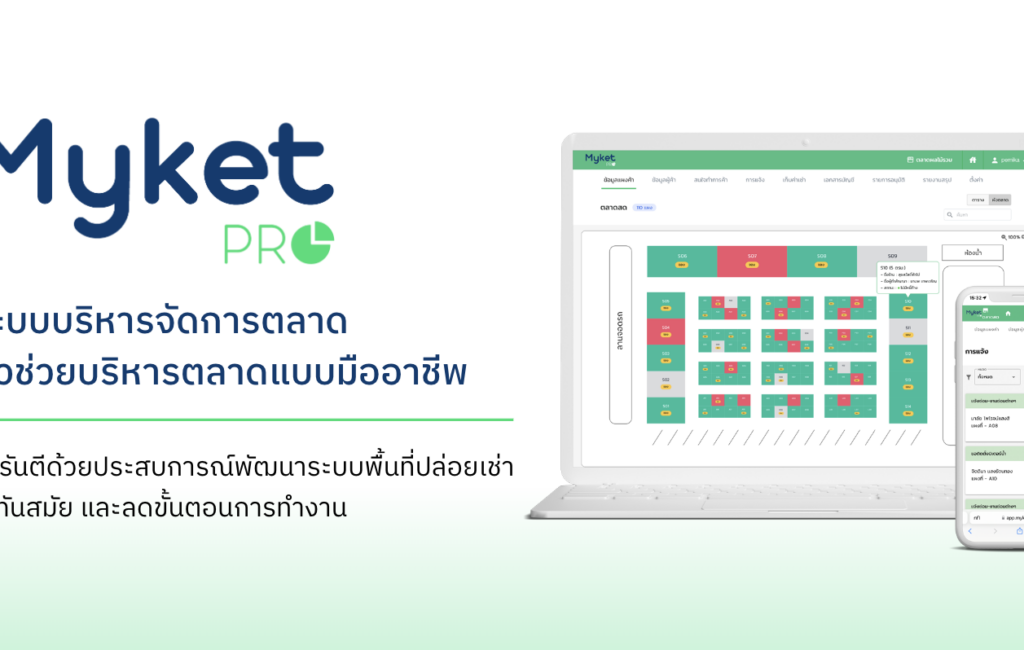 Myket Pro คืออะไรและทำอะไรได้บ้าง? 