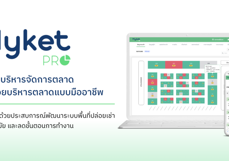 Myket Pro คืออะไรและทำอะไรได้บ้าง? 