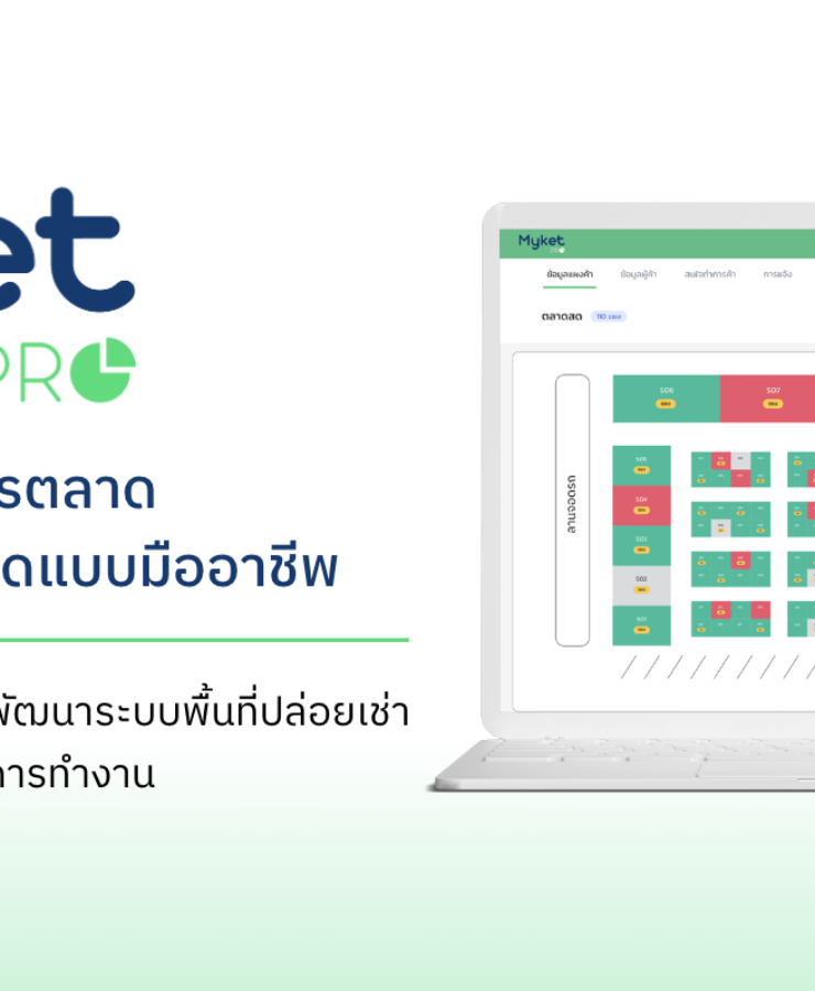 Myket Pro คืออะไรและทำอะไรได้บ้าง? 