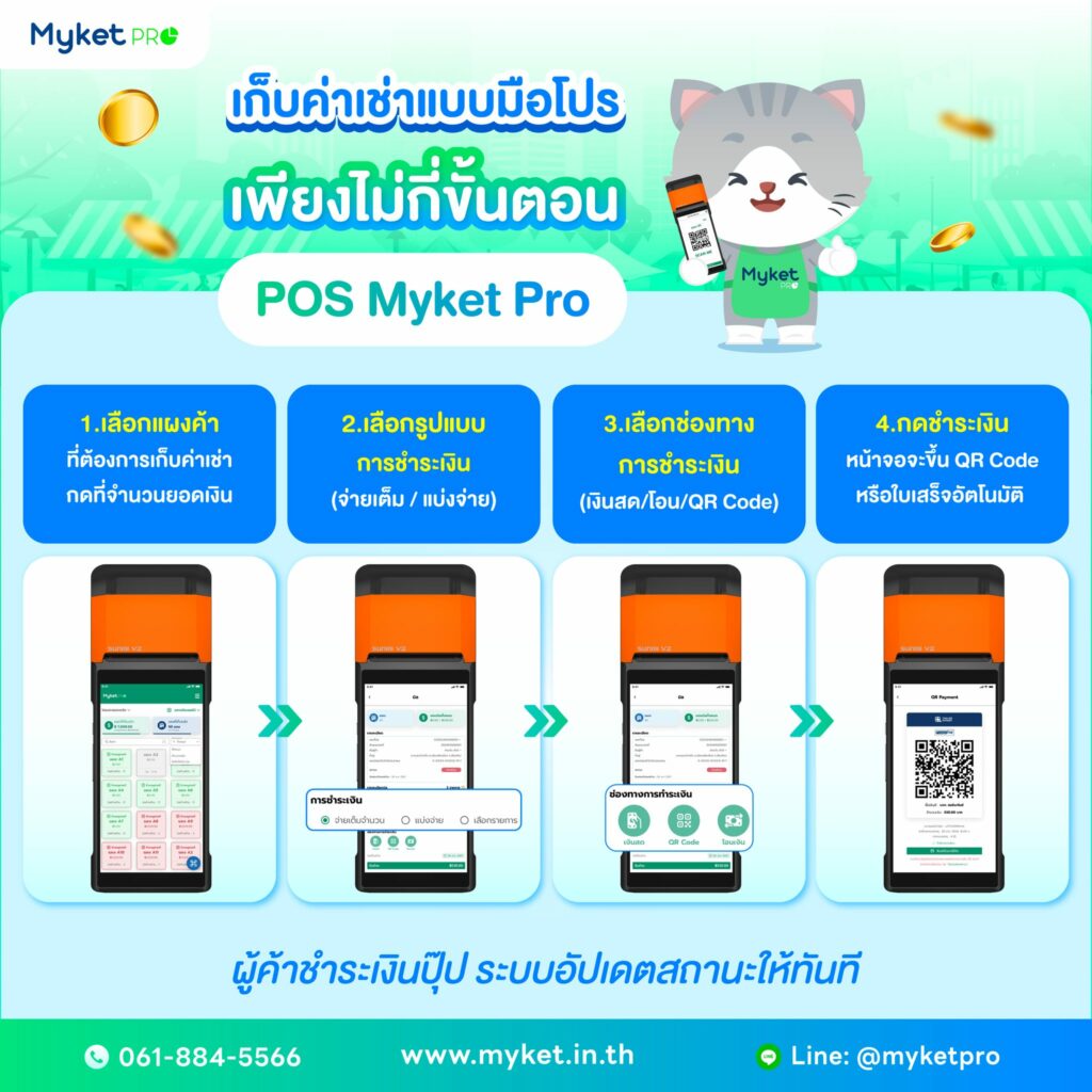 เก็บค่าเช่าแบบมือโปรด้วย Myket Pro POS