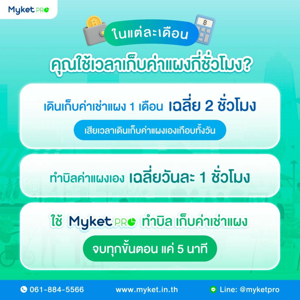 ปัญหาการเก็บค่าเช่า