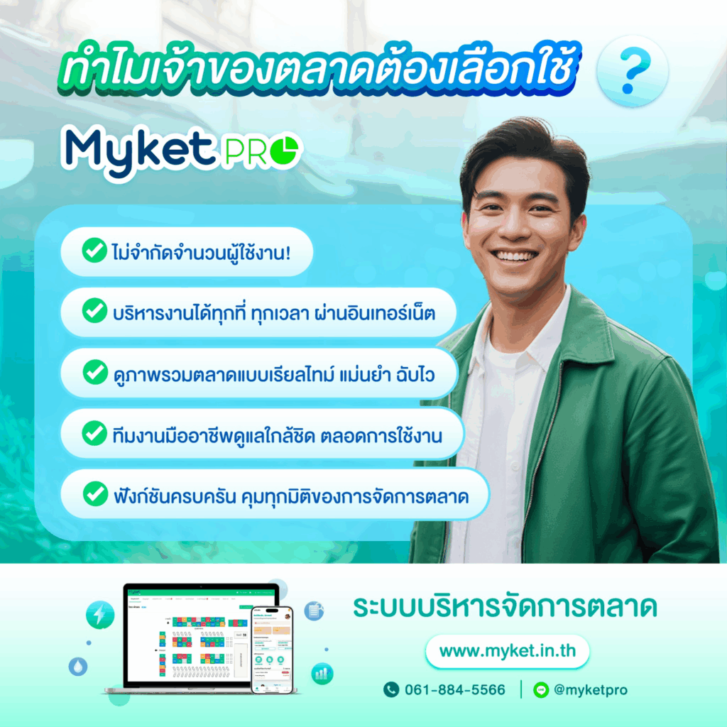 Myket Pro โปรแกรมจัดการตลาด ที่เข้าใจคนทำตลาด