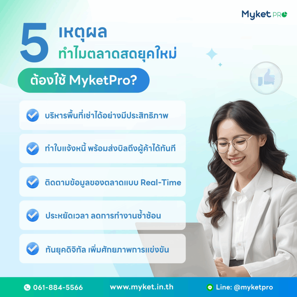 ระบบบริหารตลาด Myket Pro