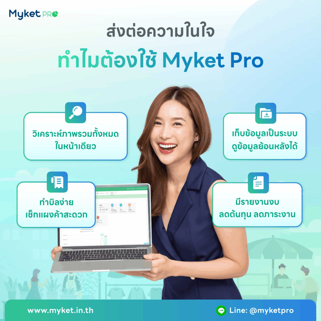 โปรแกรมจัดการตลาด Myket Pro