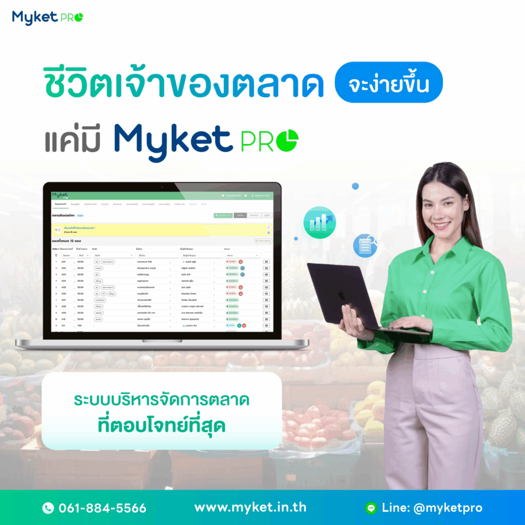 ระบบตลาด