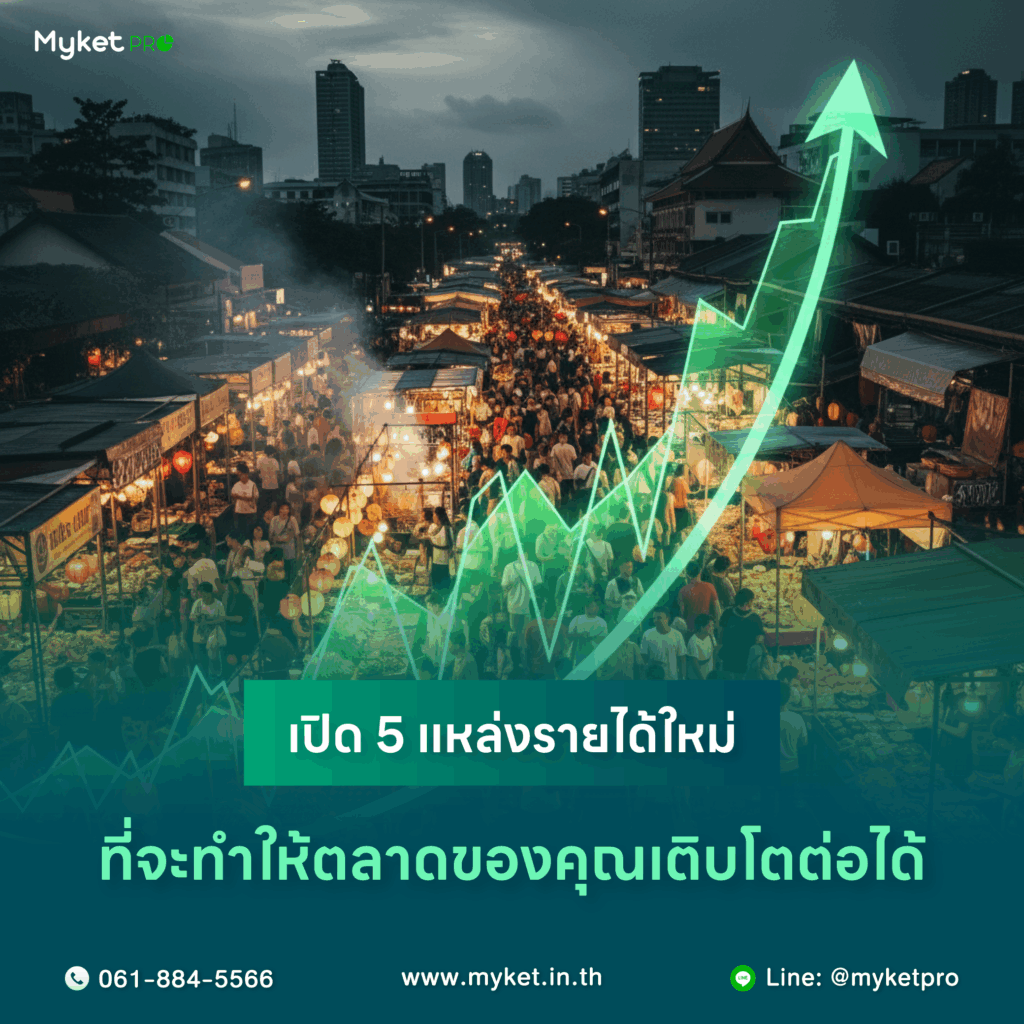 ระบบบริหารตลาด