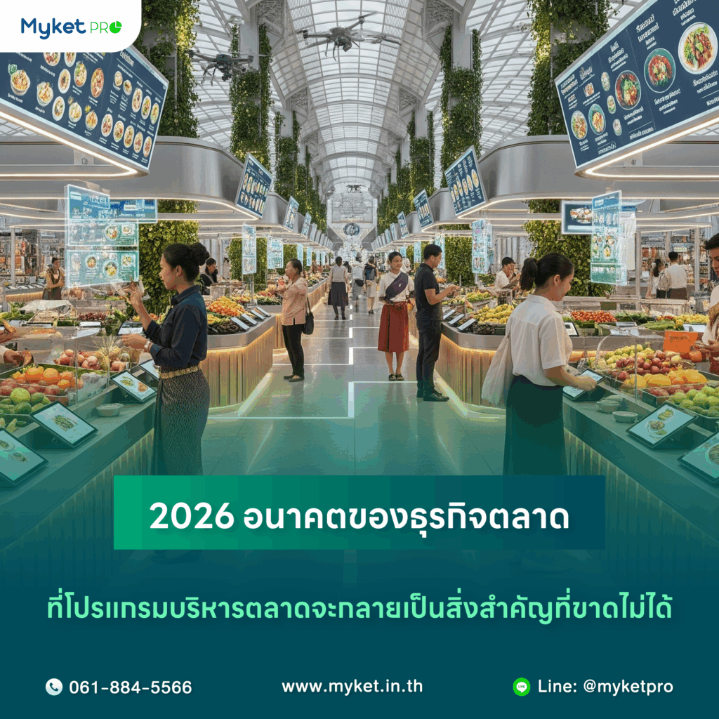ระบบบริหารตลาด